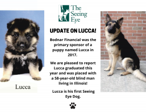 Lucca