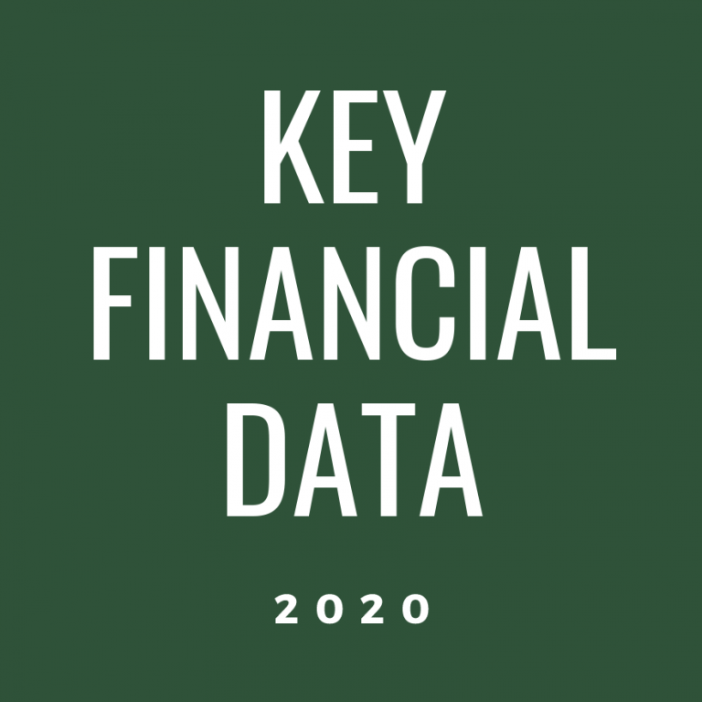 key financial data cropped Bodnar Financial Advisors